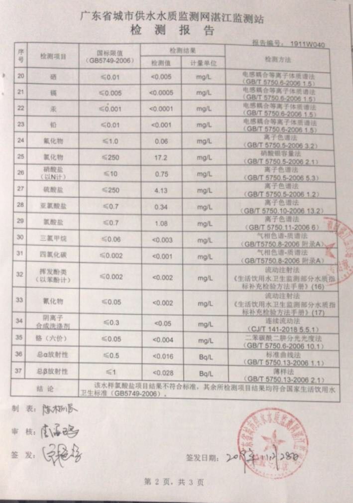 11月份大桥出厂水2页.jpg