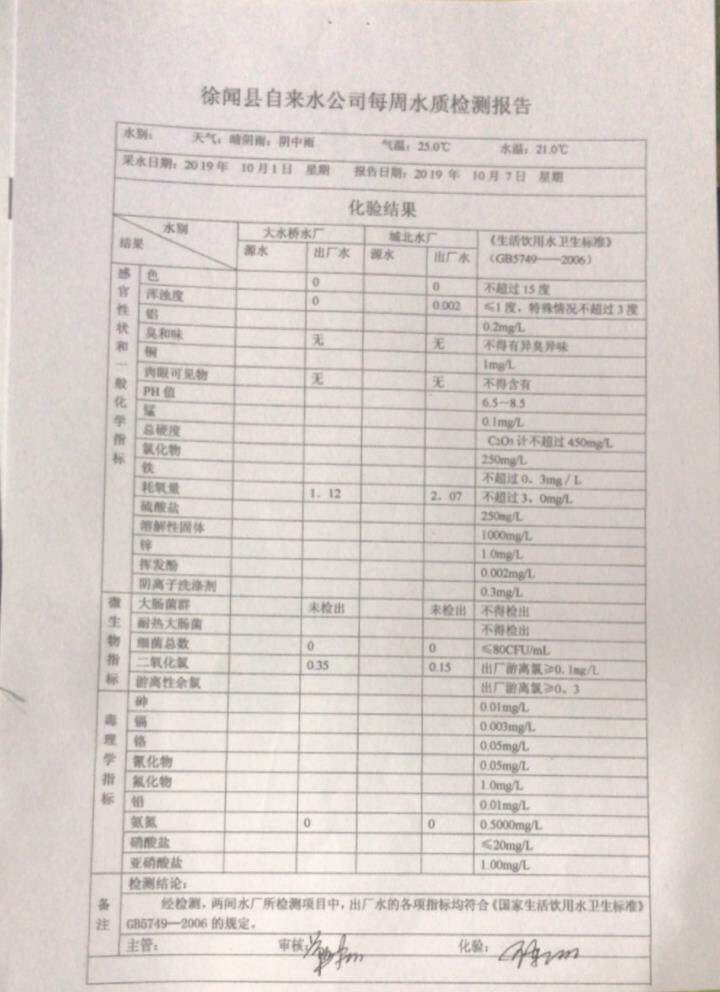 10月份每周出厂水1页.jpg