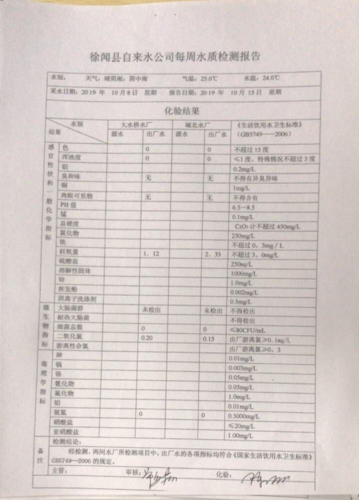 10月份每周出厂水2页.jpg