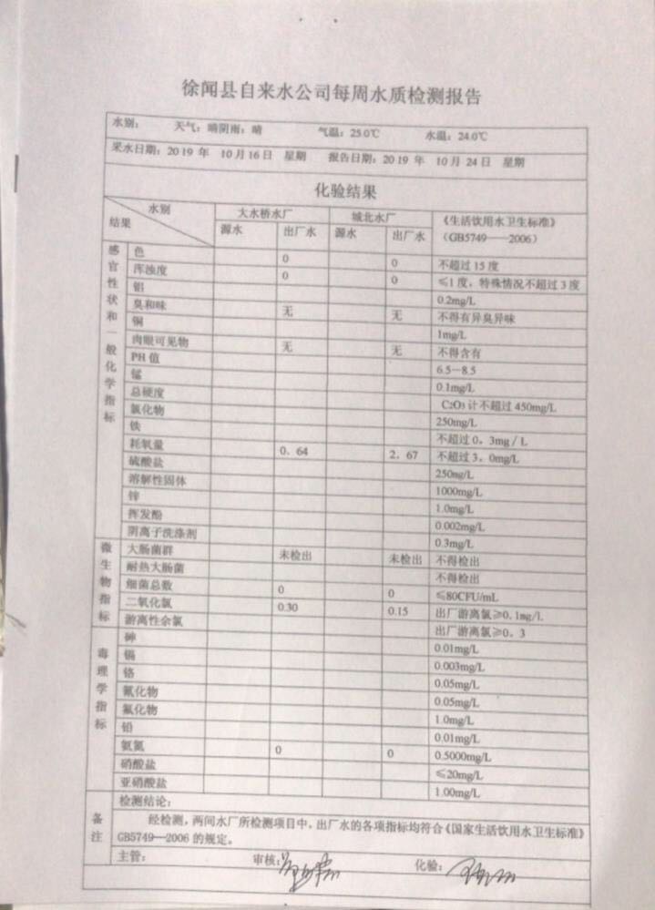 10月份每周出厂水3页.jpg