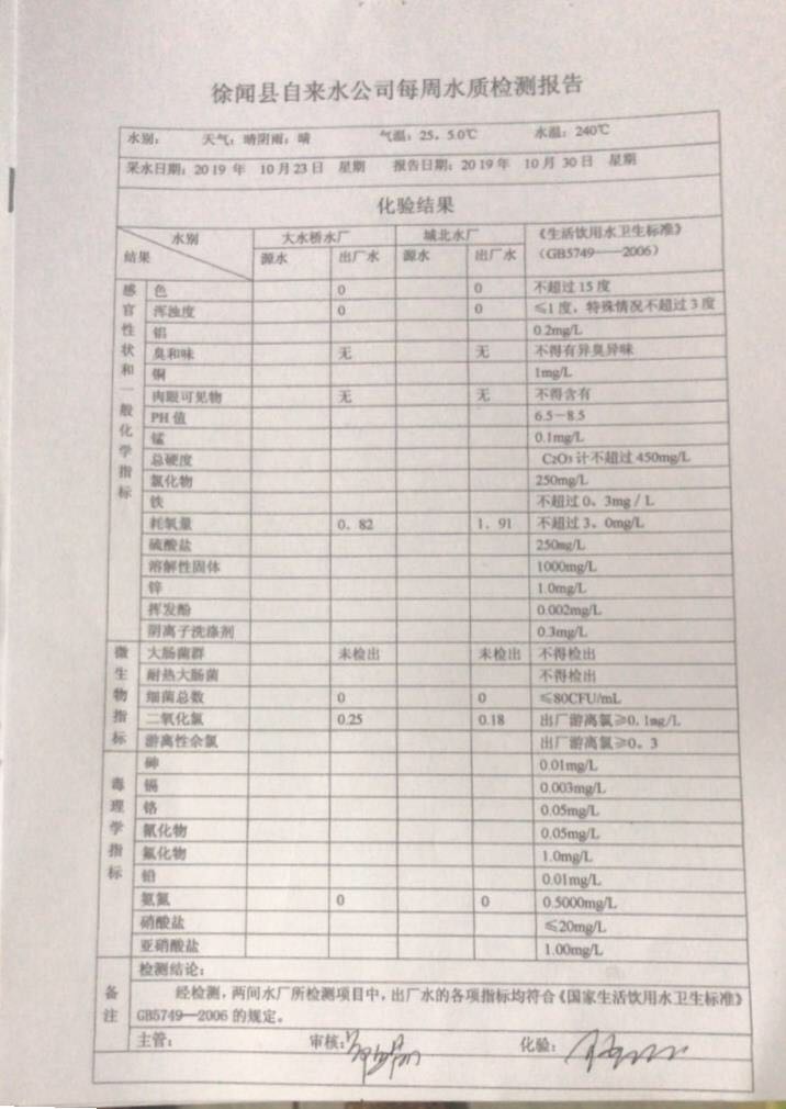10月份每周出厂水4页.jpg