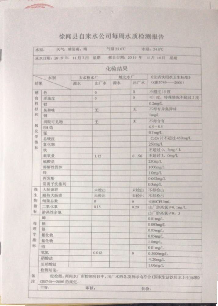 11月份每周出厂水2页.jpg