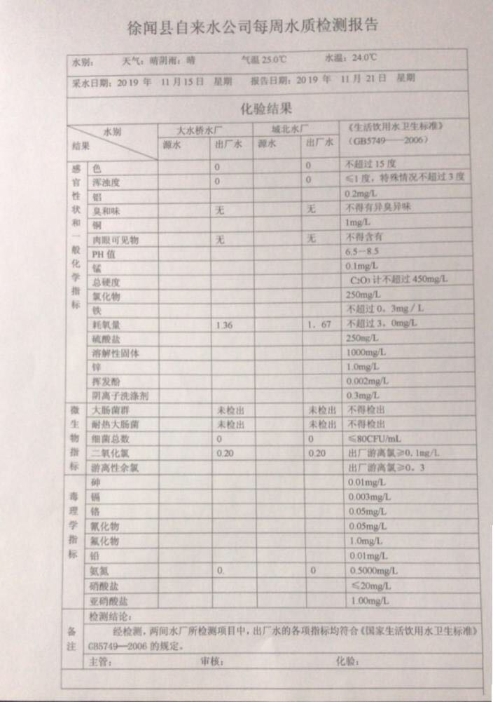 11月份每周出厂水3页.jpg
