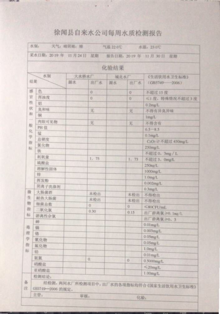 11月份每周出厂水4页.jpg