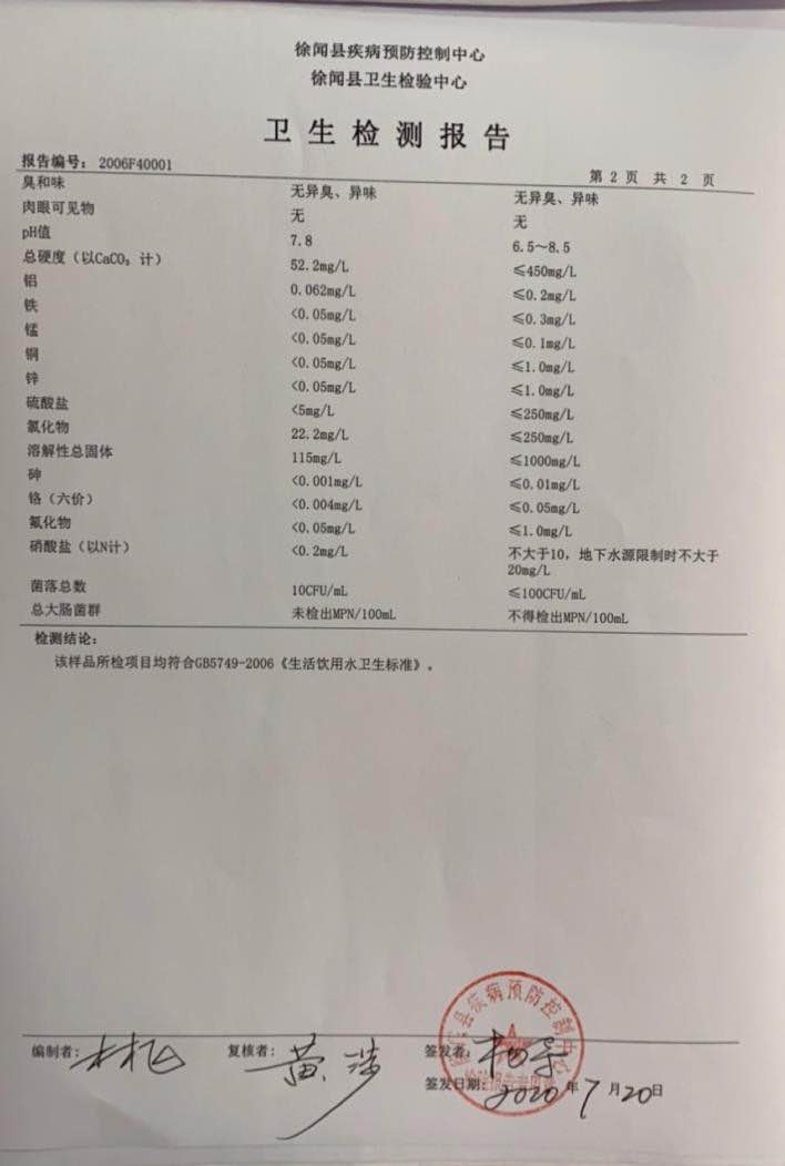 2020年6月管网水1.3.jpg
