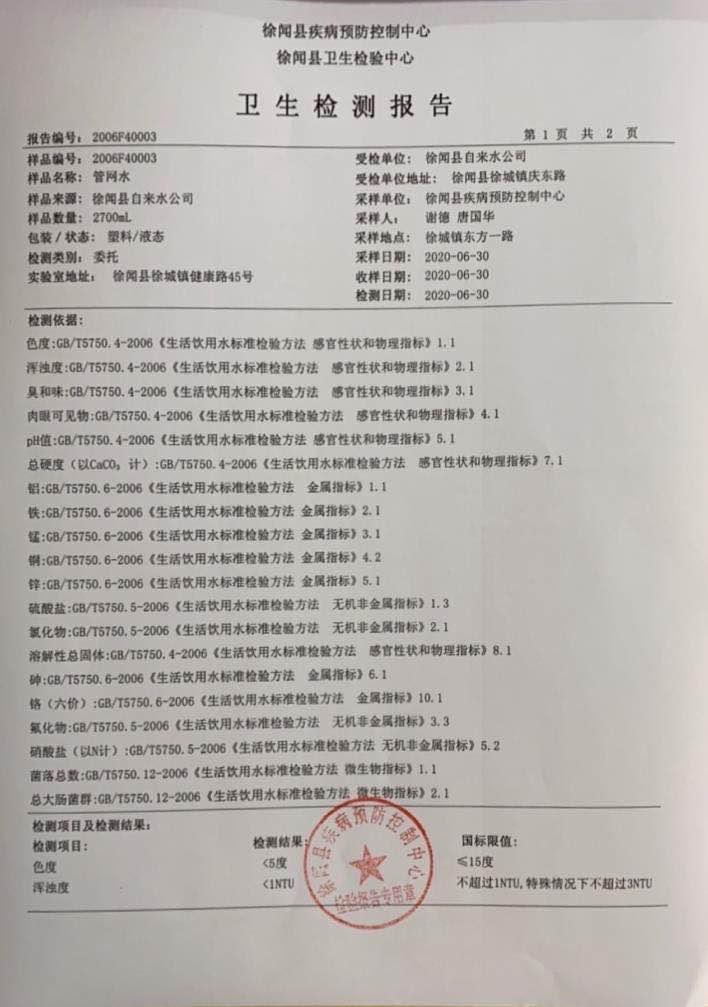 2020年6月管网水3.2.jpg