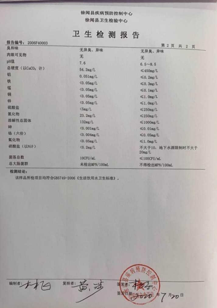 2020年6月管网水3.3.jpg