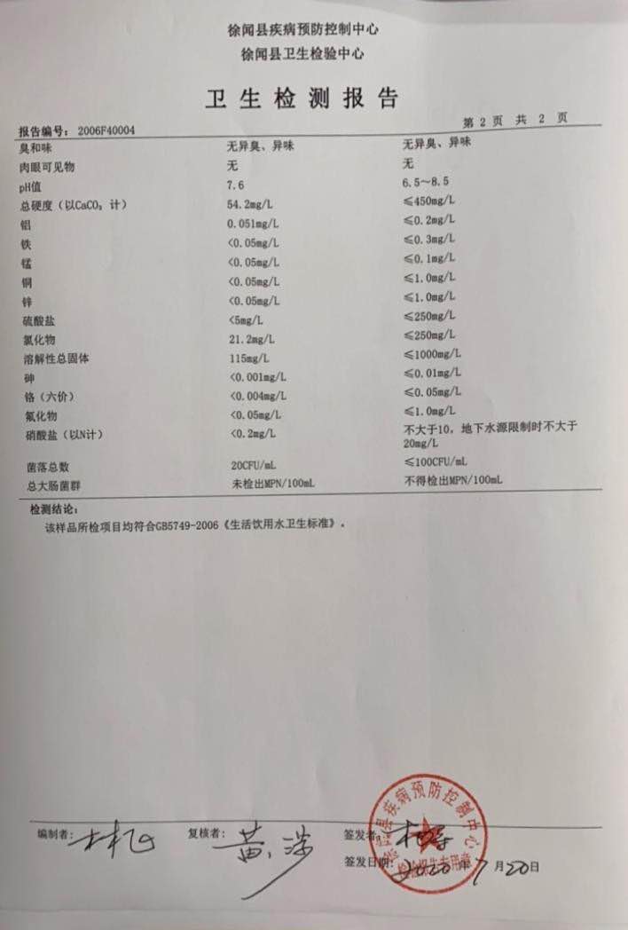 2020年6月管网水4.3.jpg