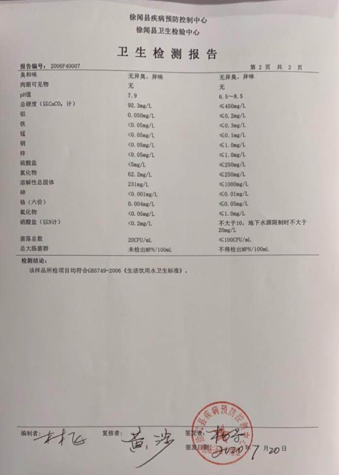 2020年6月大桥出厂水3.jpg