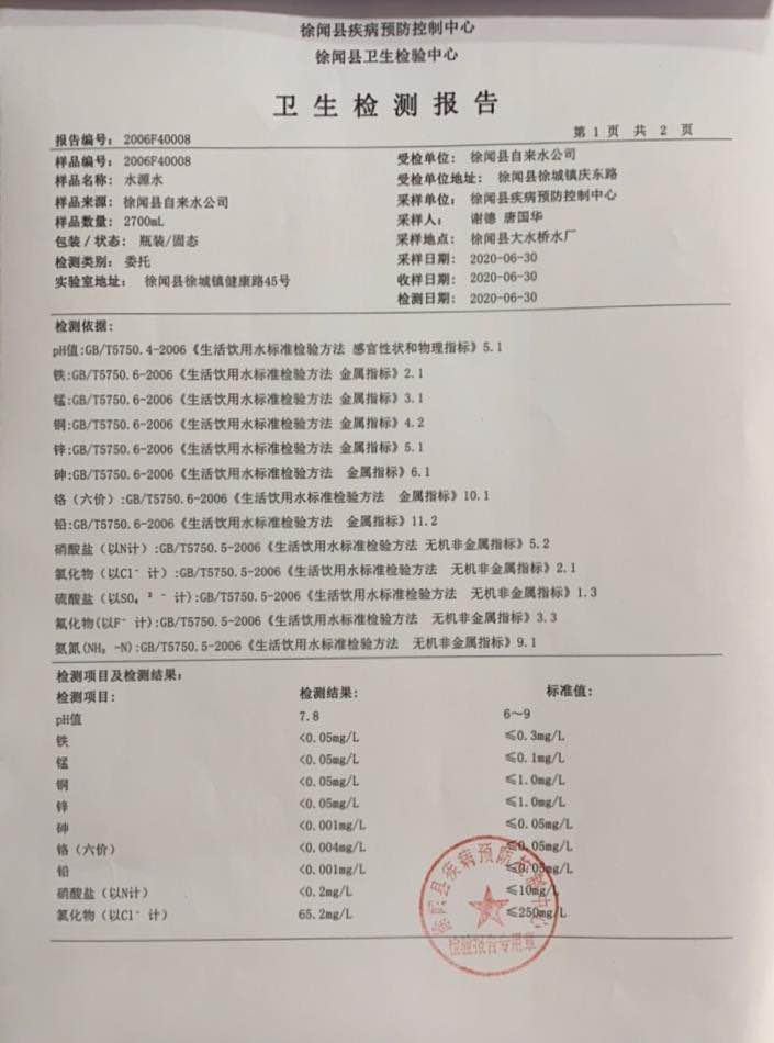 2020年大桥水源水2.jpg