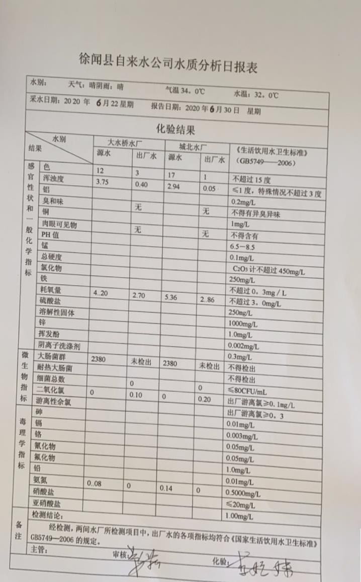2020年6月第4周水质检验报告.jpg