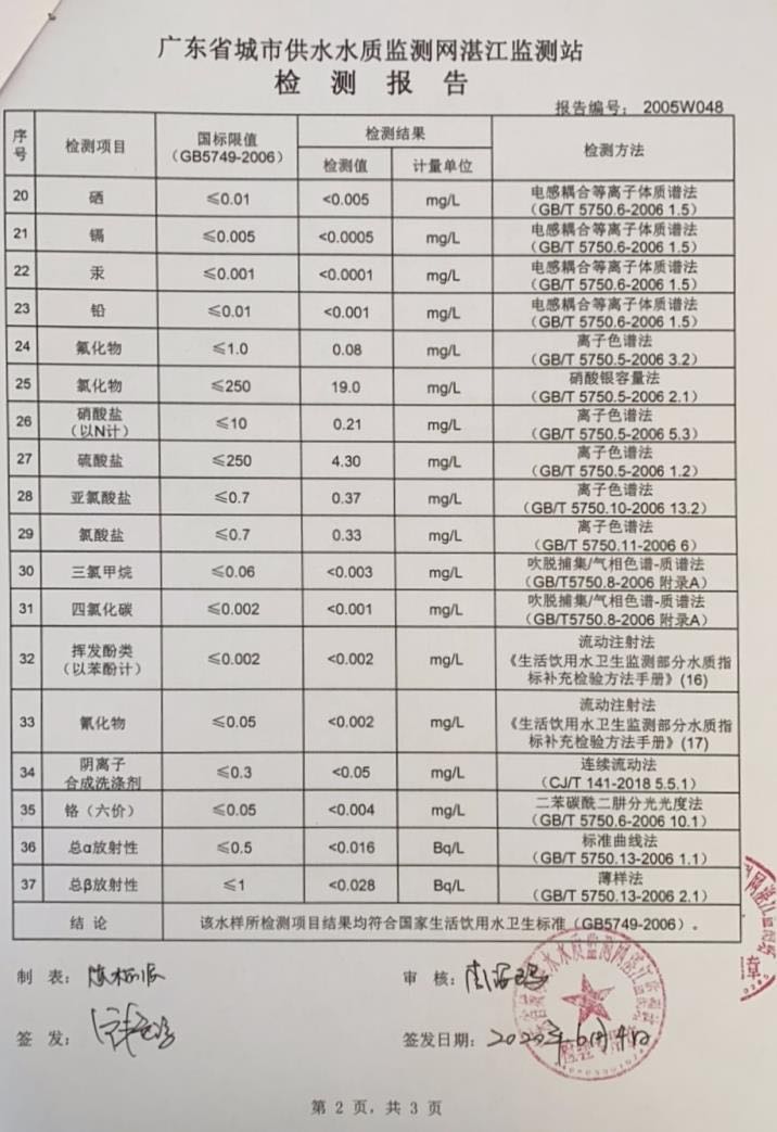 2020年5月份城北出厂水检验报告2页.jpg