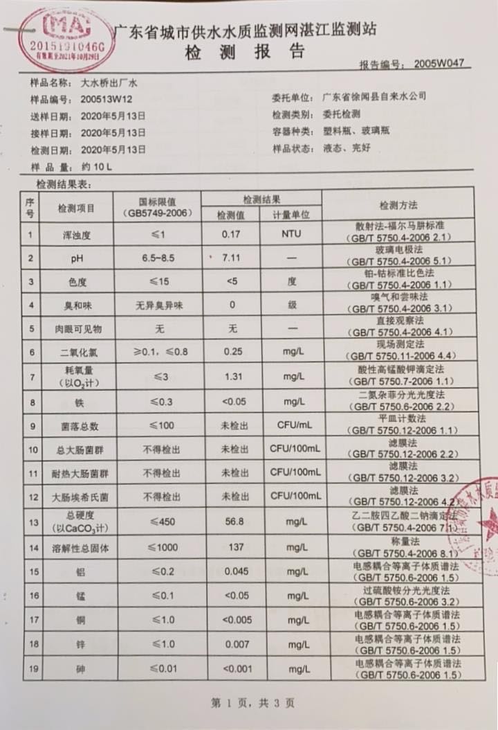 2020年5月份大桥出厂水检验报告1页.jpg