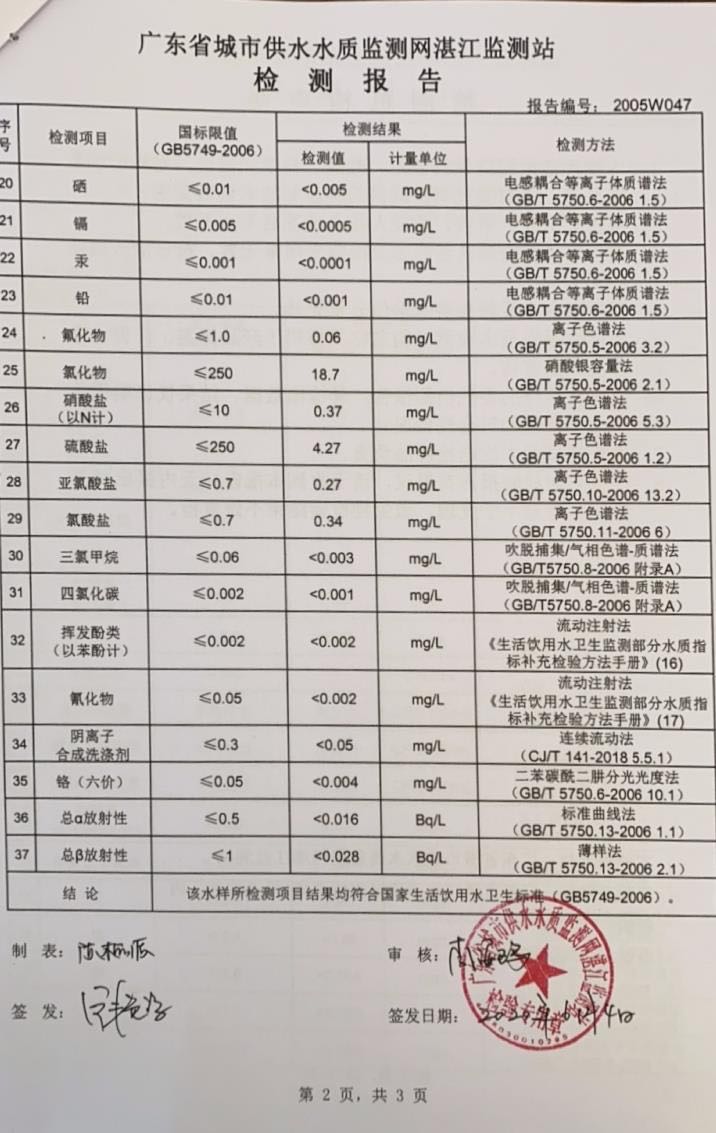 2020年5月份大桥出厂水检验报告2页.jpg