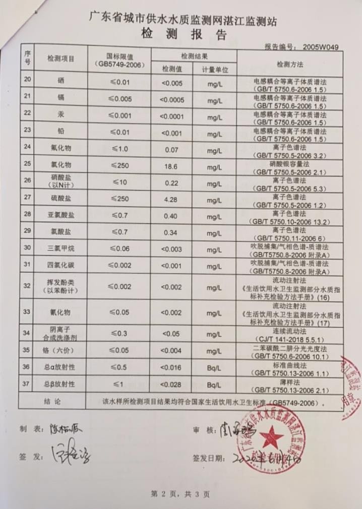 2020年5月份管网水检验报告2页.jpg