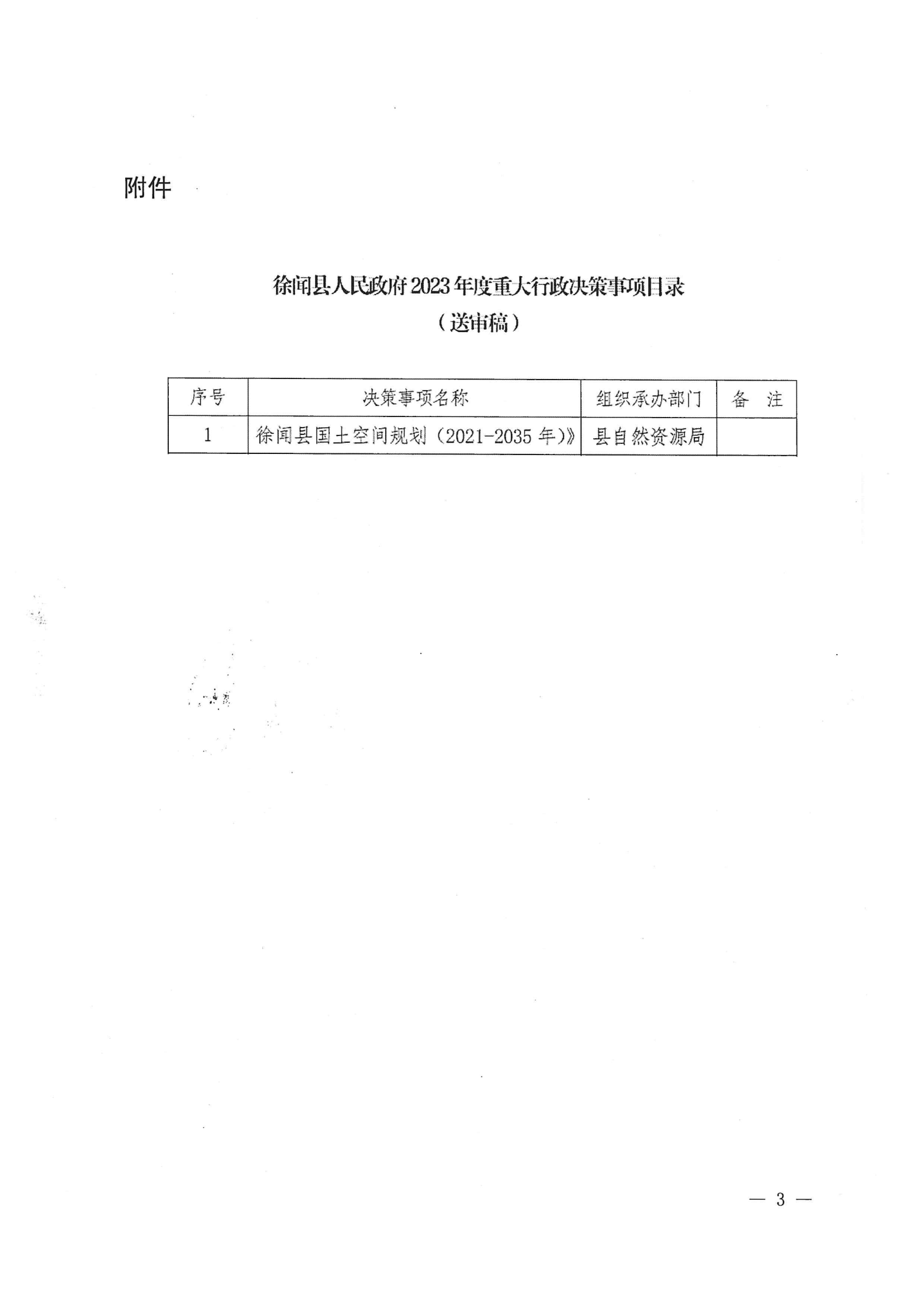 徐府办【2023】88号_02.png