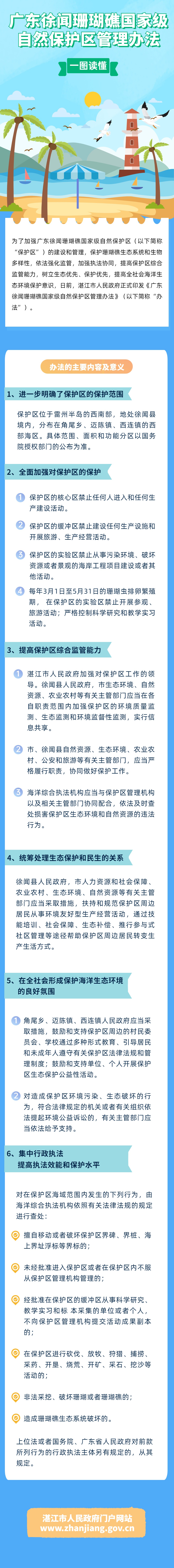 一图读懂《广东徐闻珊瑚礁国家级自然保护区管理办法》.jpg