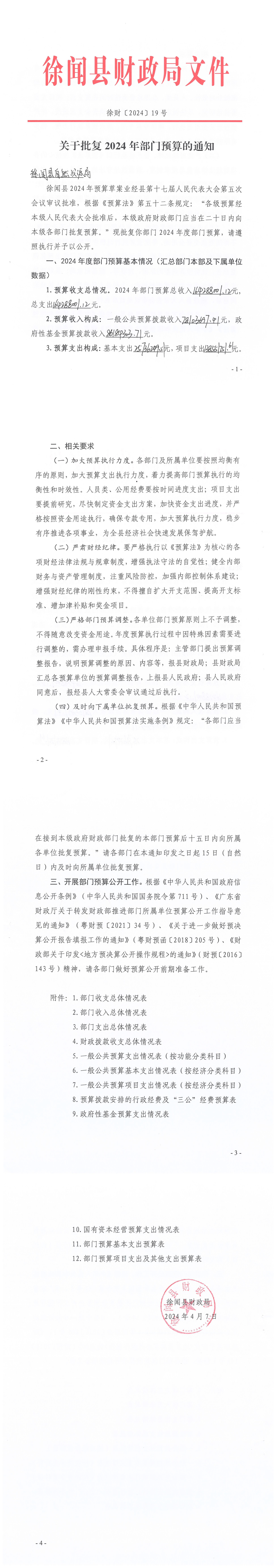 关于批复2024年部门预算的通知_00(1).png