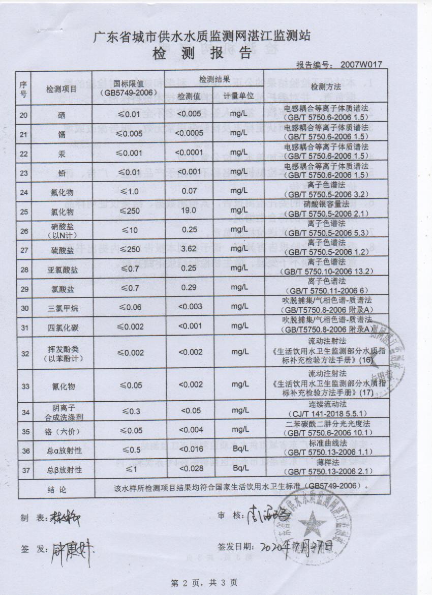 2020年7月城北出厂水检测报告2页.jpg