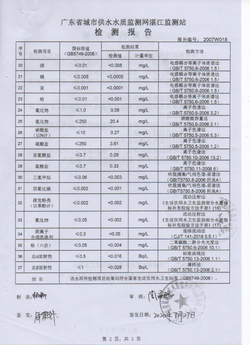 2020年7月管网水检测报告2页.jpg