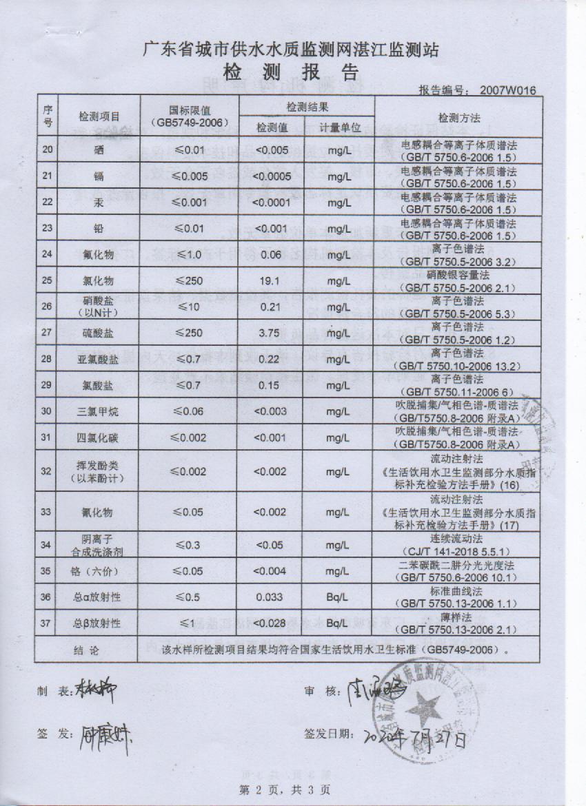 2020年7月大桥出厂水检测报告2页.jpg