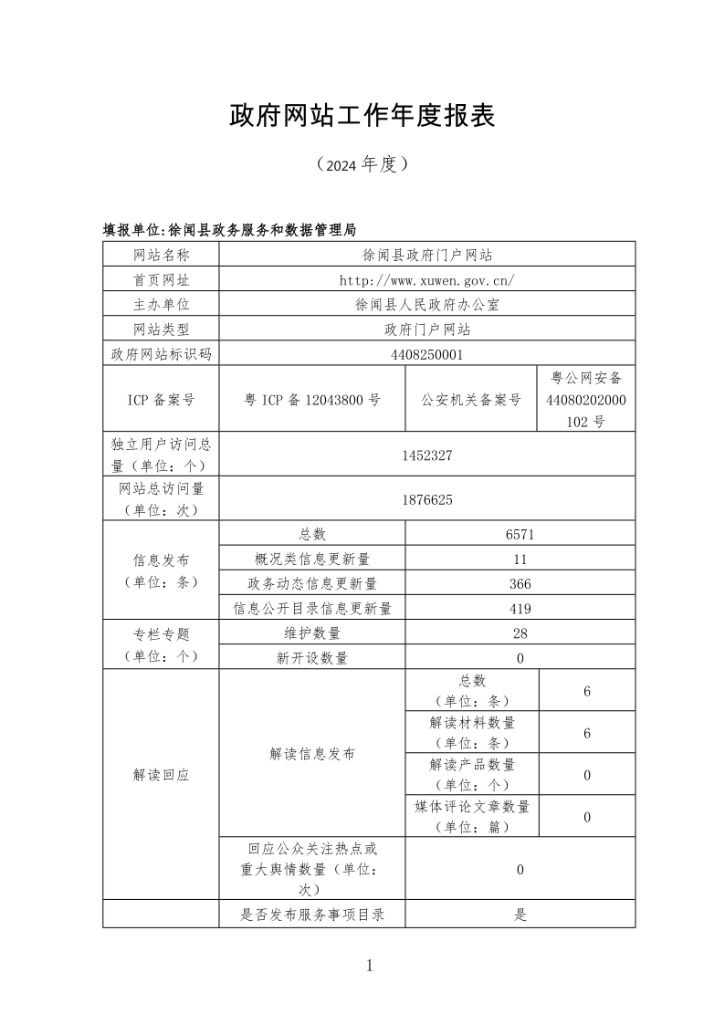 report_tb_4408250001 (1)_1.png