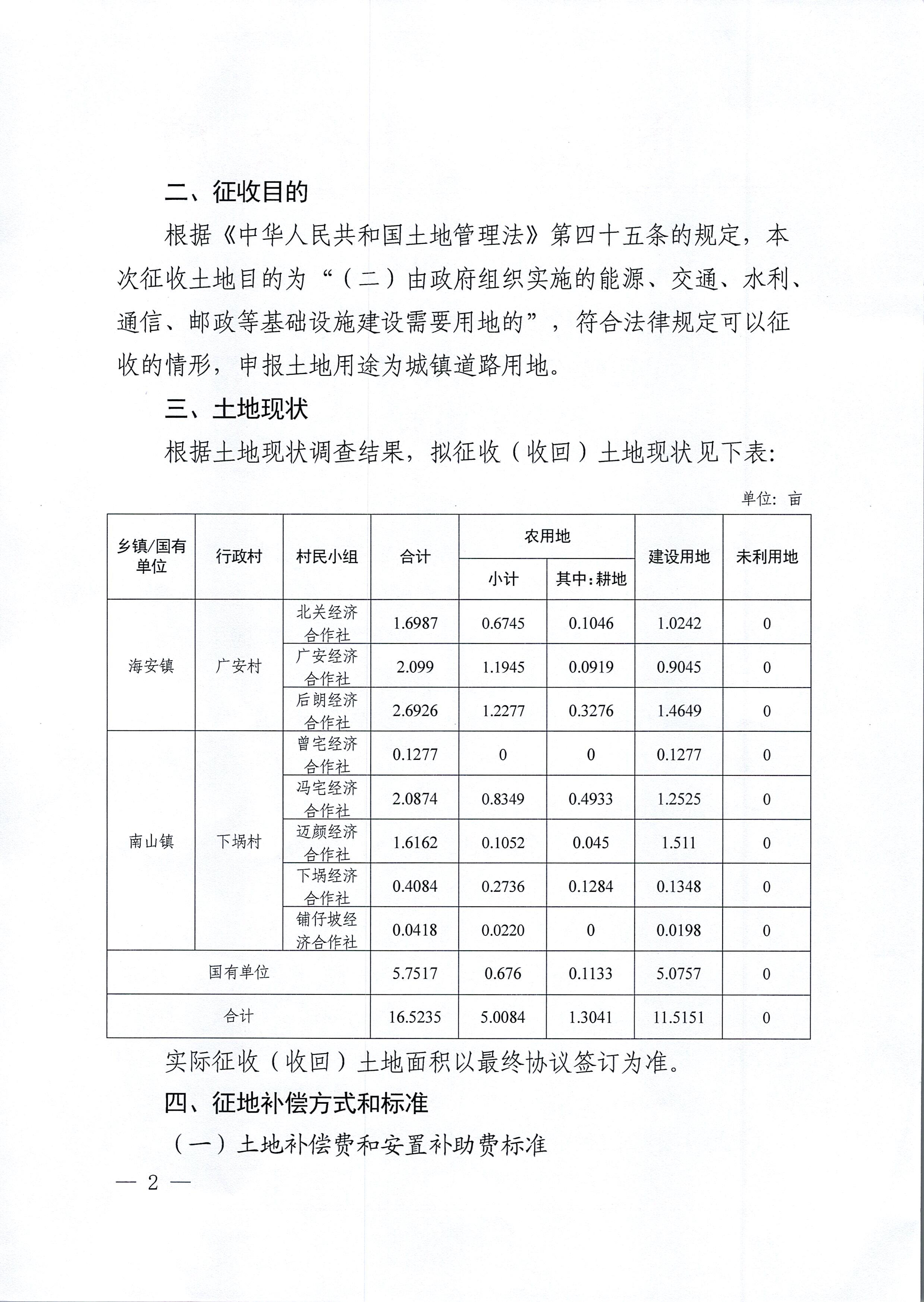 （网络公示稿）琼州海峡一体化高质量发展示范区徐闻片区（配套道路扩建工程）征44地补偿安置方案公告_页面_2.jpg