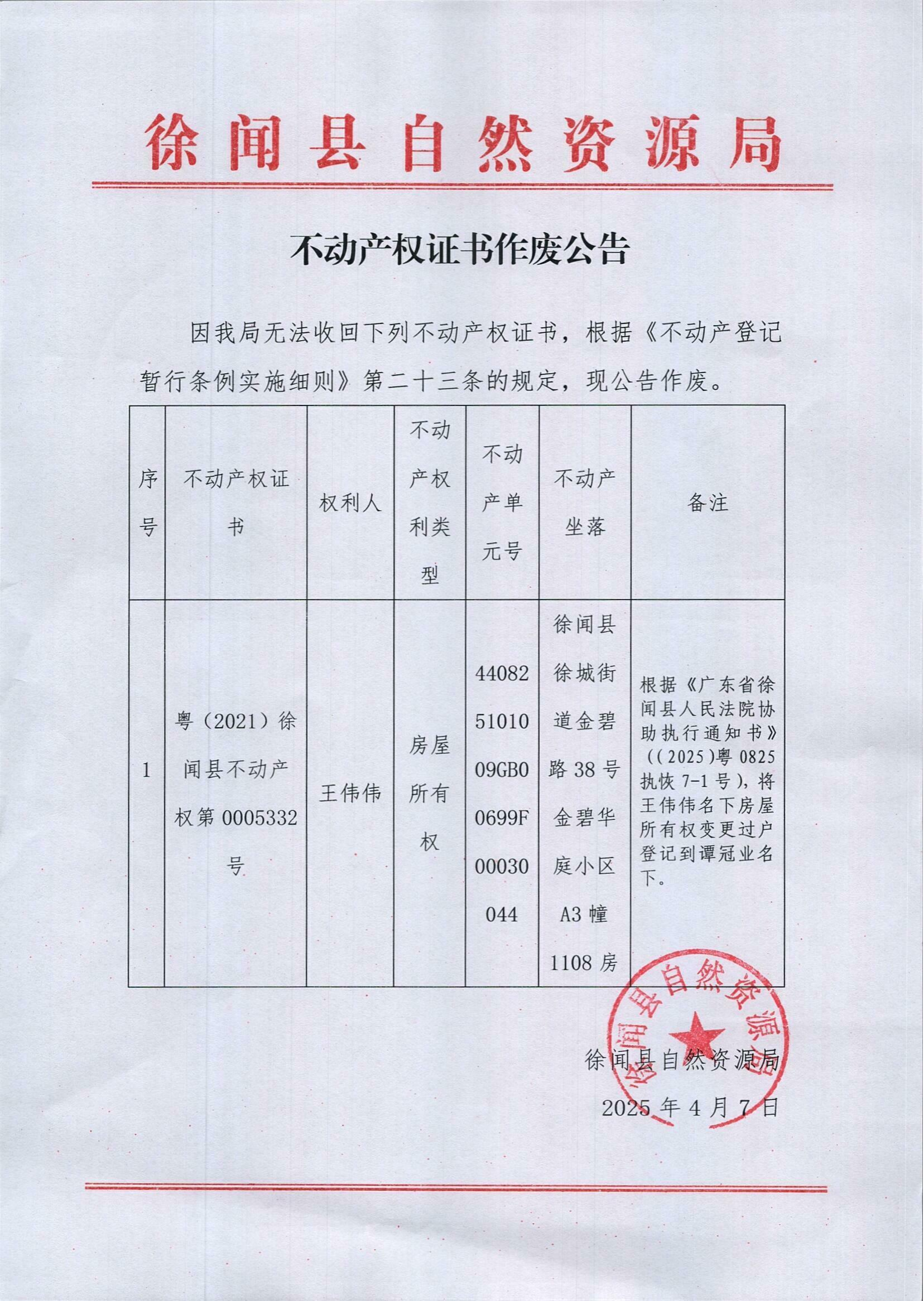 20250407不动产权证书作废公告（王伟伟）_00.png