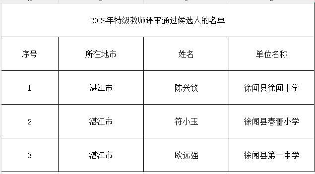 名单.JPG