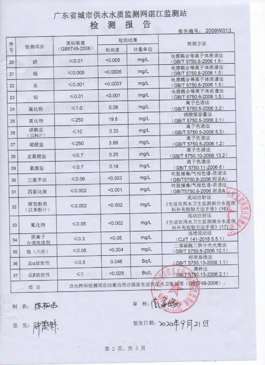 2020年9月管网水检测报告2.jpg
