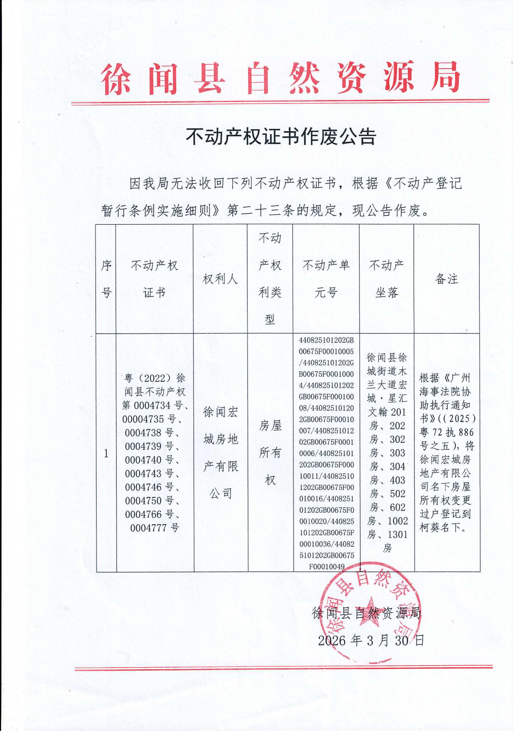 不动产权证书作废公告（宏城房地产有限公司）.jpg