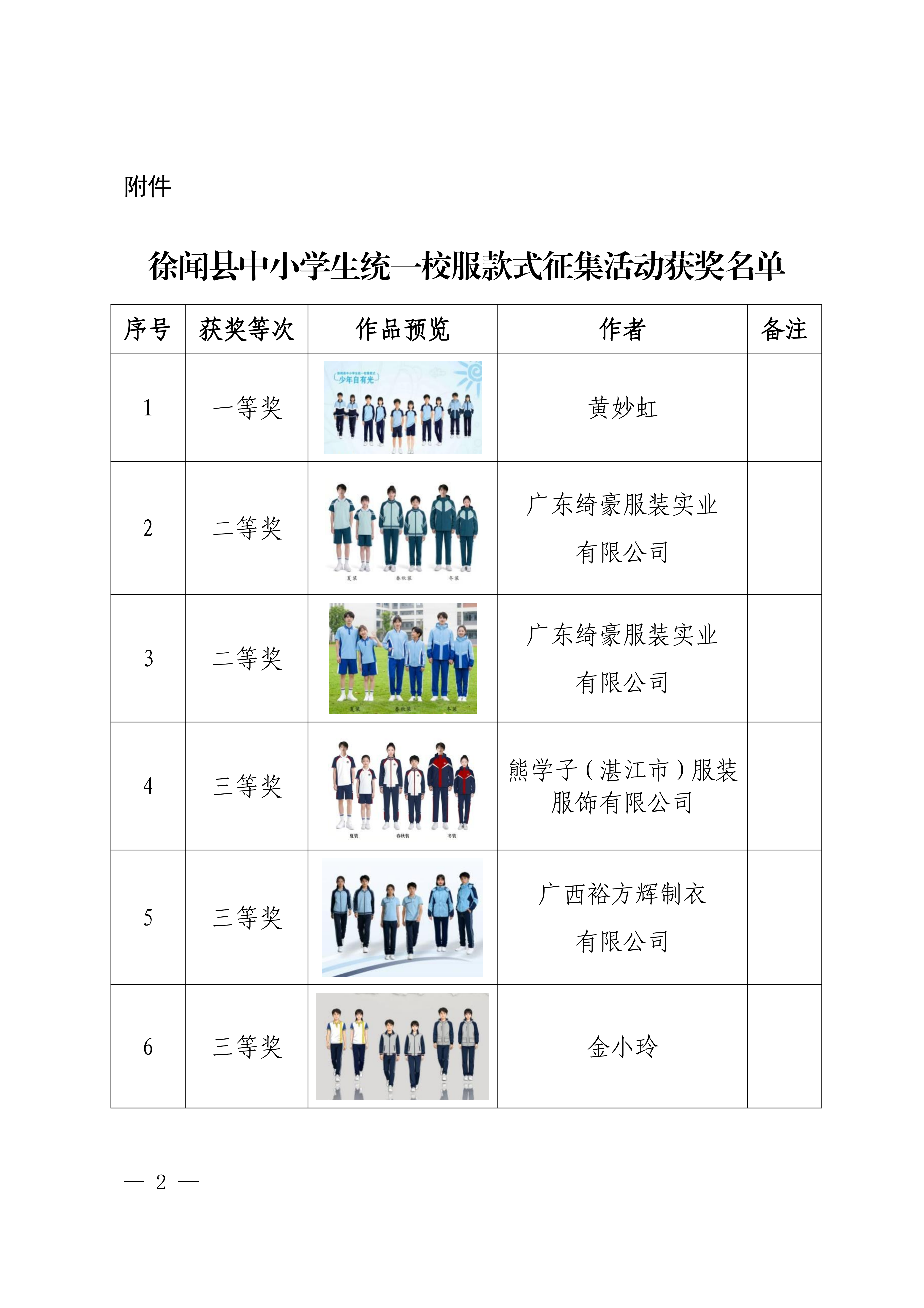 关于徐闻县中小学生统一校服款式征集活动获奖名单的公示(盖章正文)_01.png