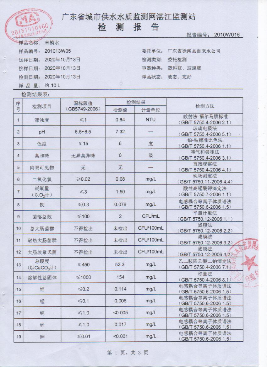 2020年10月份管网水检测报告1.jpg