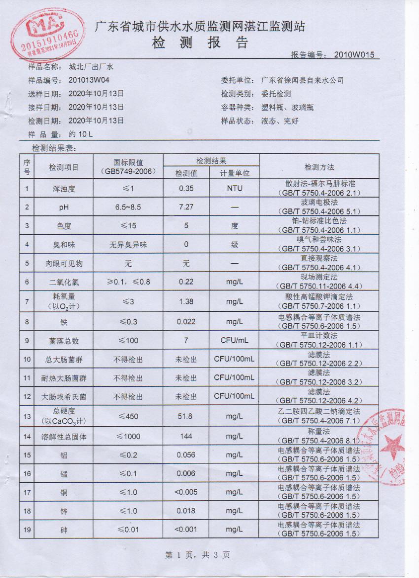 2020年10月份城北出厂水检测报告1.jpg