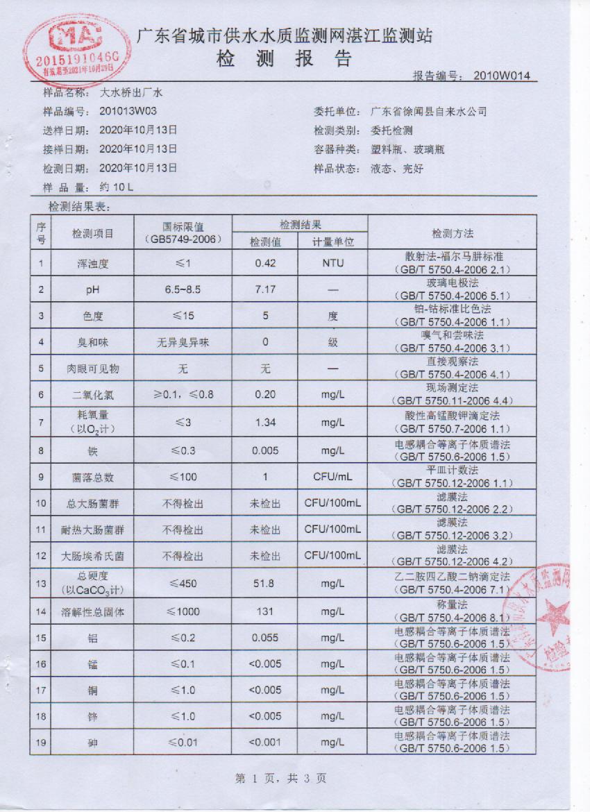 2020年10月份大桥出厂水检测报告1.jpg
