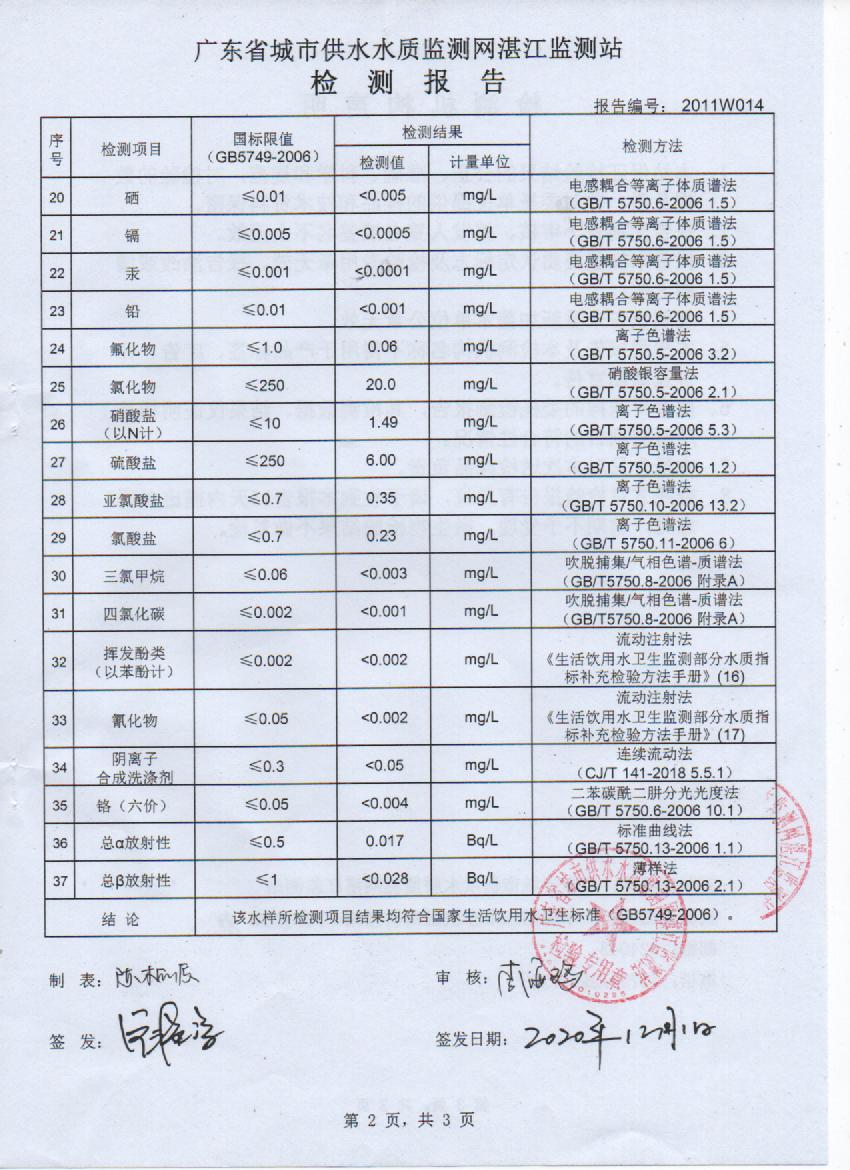 2020年11月份管网水检测报告2页.jpg