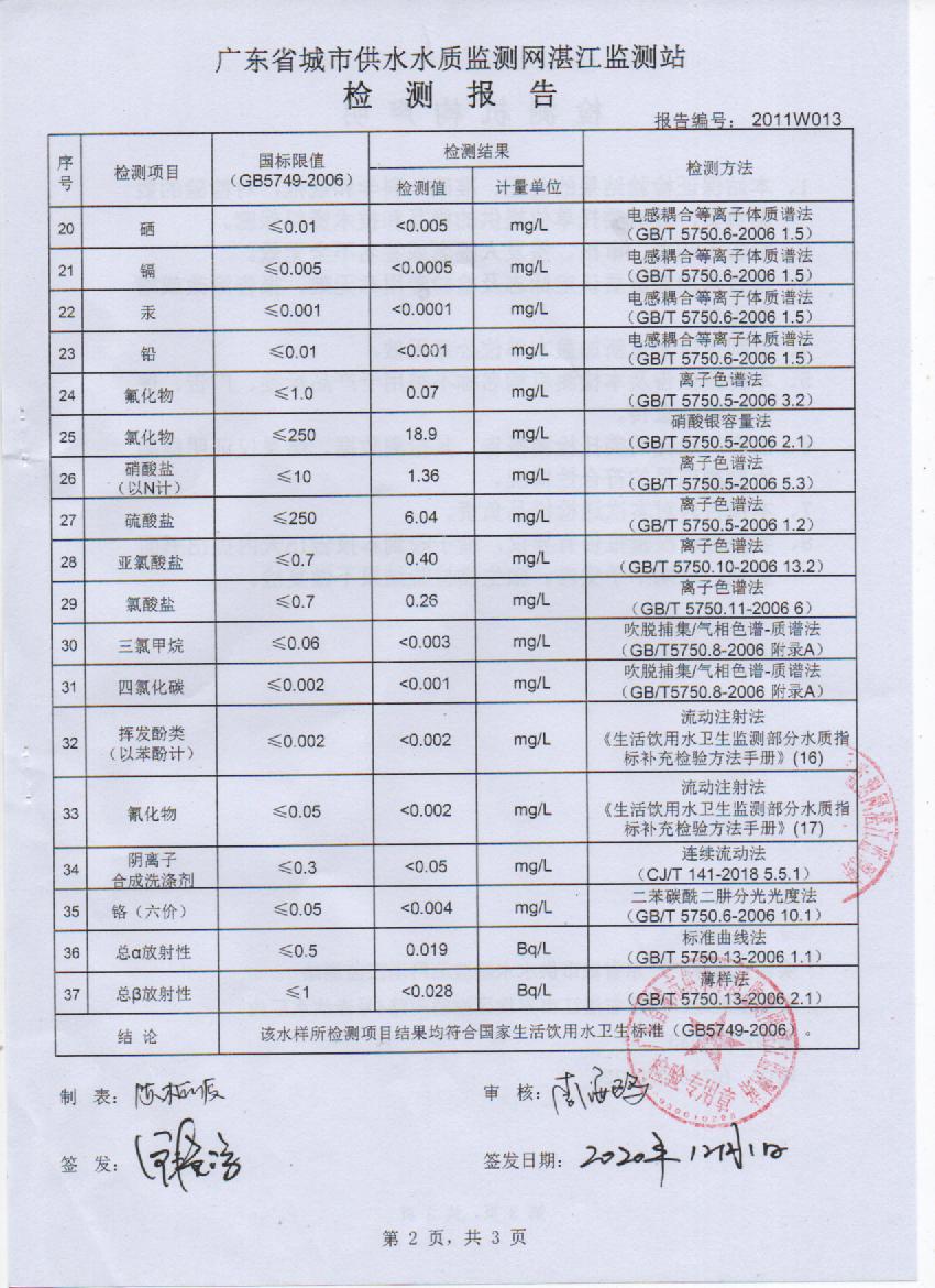 2020年11月份城北出厂水检测报告2页.jpg