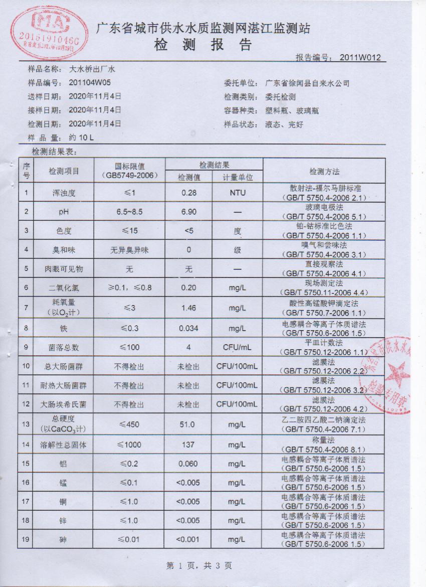 2020年11月份大桥出厂水检测报告1页.jpg