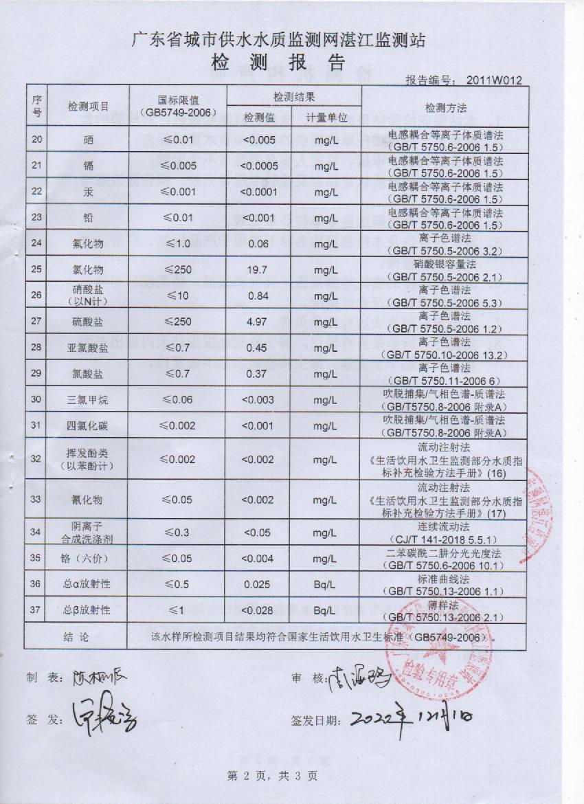 2020年11月份大桥出厂水检测报告2页.jpg