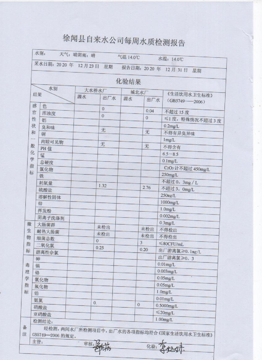 2020年12月第四周出厂水检测报告.jpg
