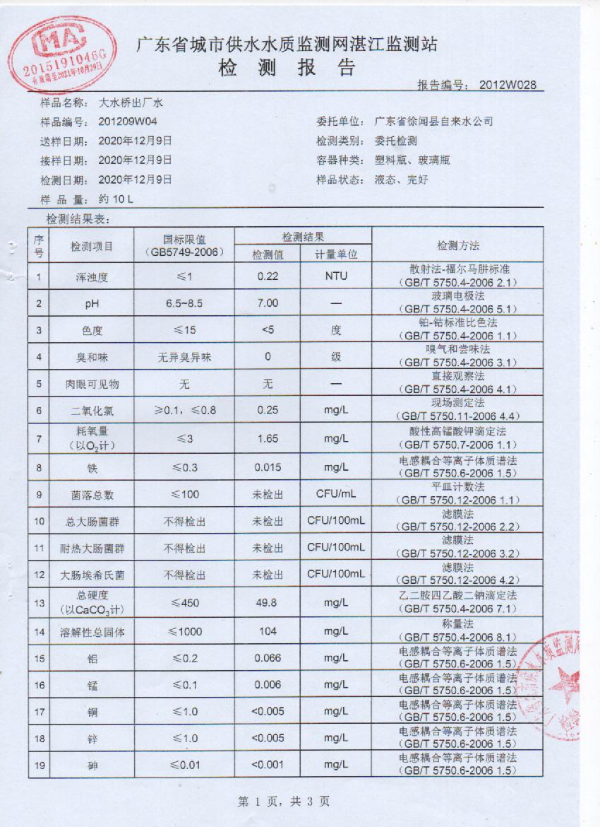 2020年12月大桥出厂水检测报告1页.jpg