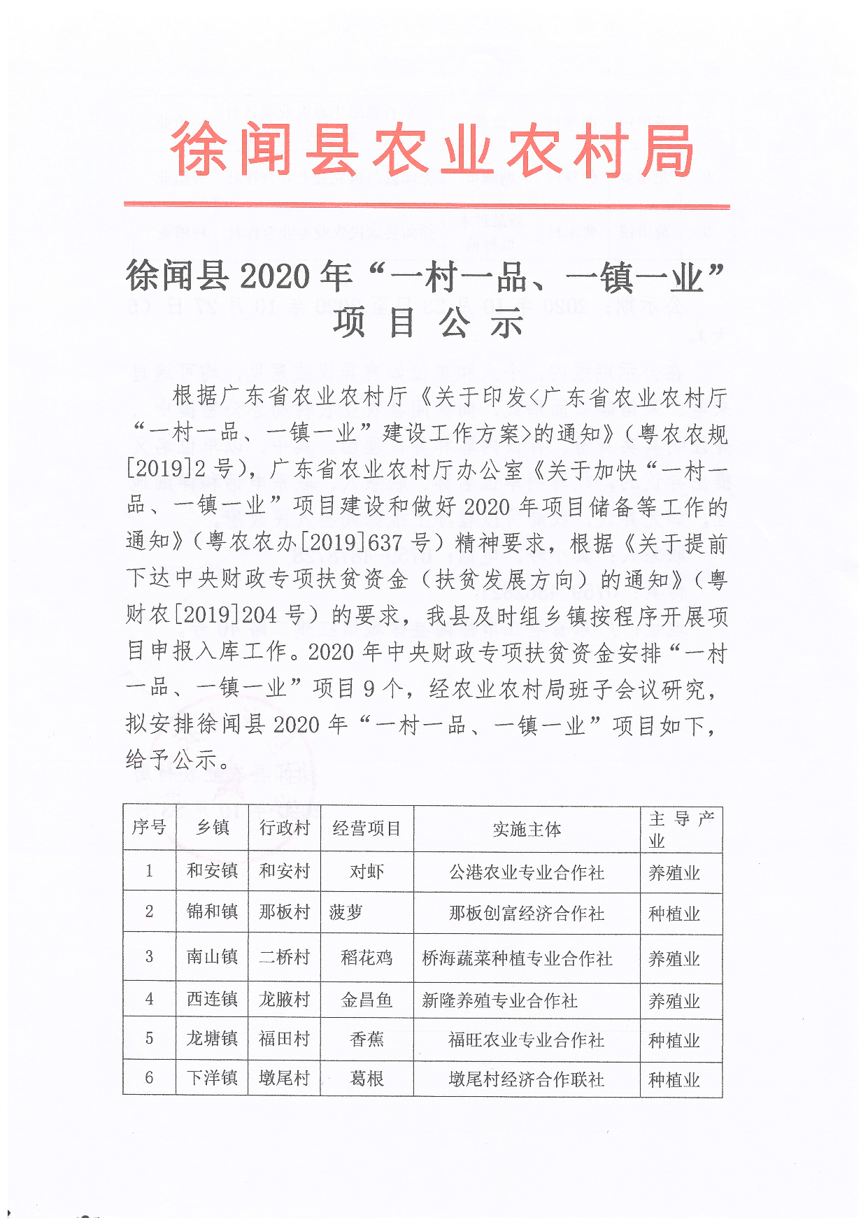 “一村一品、一镇一业”公示_页面_1_图像_0001.jpg