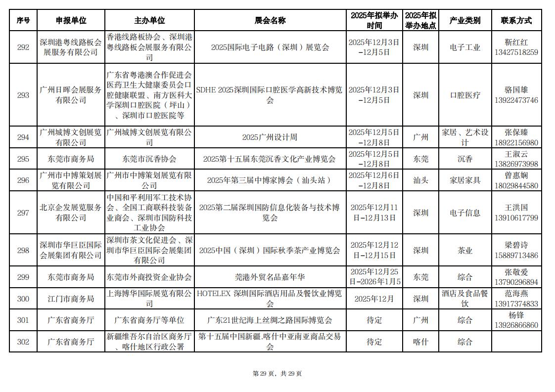 2025 年“粤贸全国” 活动目录1.jpg