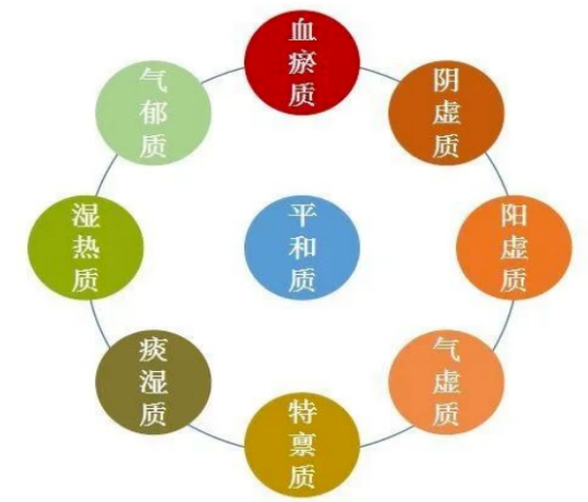 转存图片