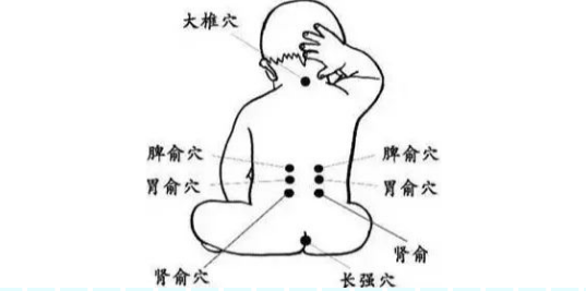 转存图片